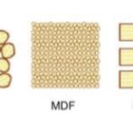 MDF - 3